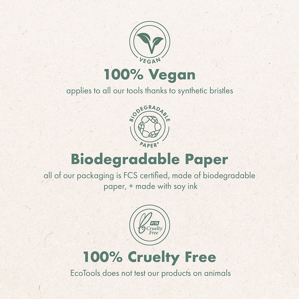 Luxe Natural Elegance Professional Face Makeup & Foundation Brush Set, Premium Brush Kit for Face, Cheek, & Eye Makeup, Synthetic Makeup Brushes, Vegan & Cruelty-Free, 5 Piece Set